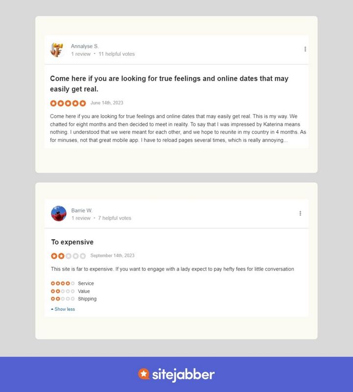 SofiaDate Reviews in 2026: What to Expect from the Internet site?